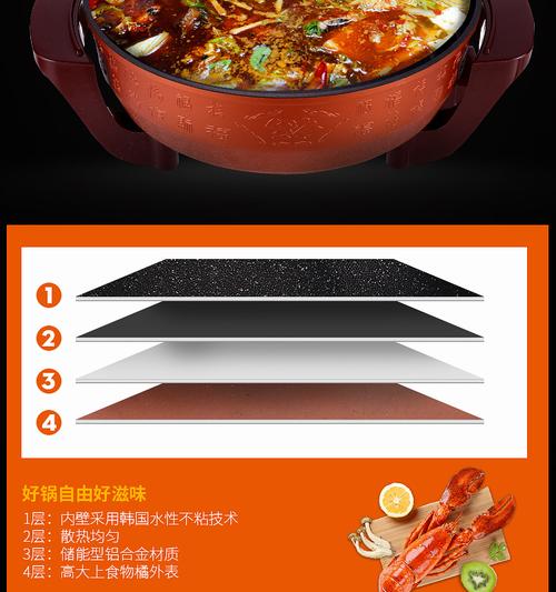 電熱鍋電飯煲詳情頁(yè) 家用多功能燒烤一體鍋，廚房里的百變美食家